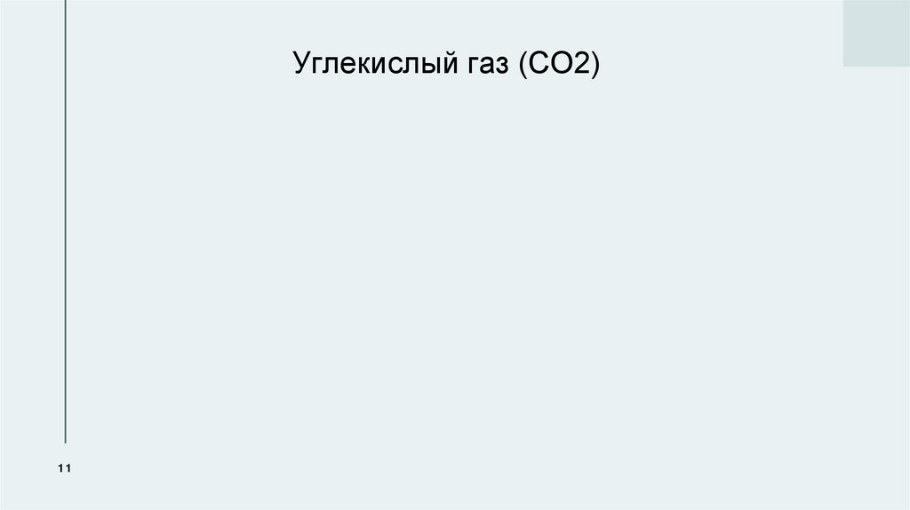 Углекислый газ (CO2)