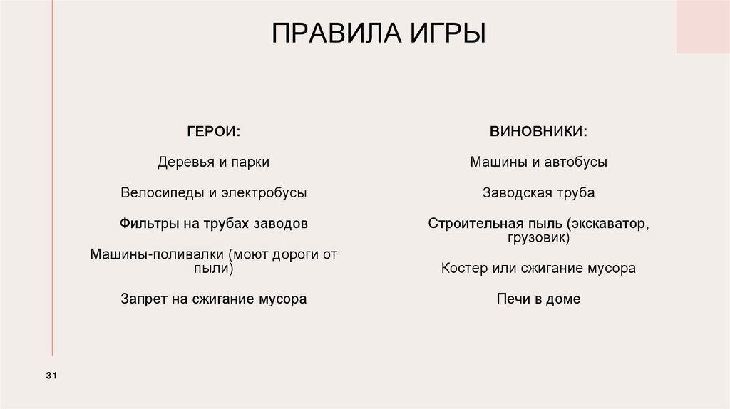 ПРАВИЛА ИГРЫ