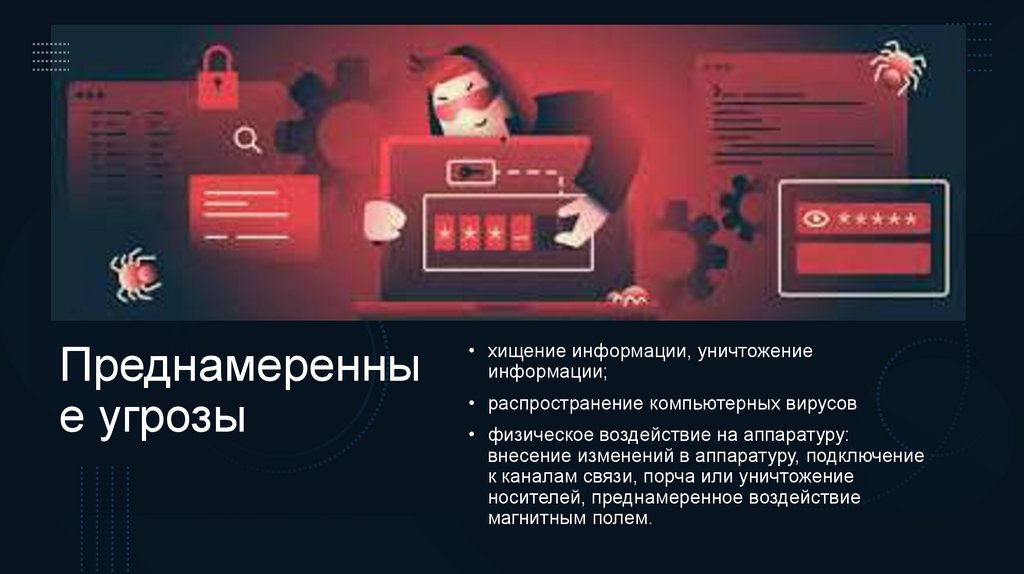 Преднамеренные угрозы