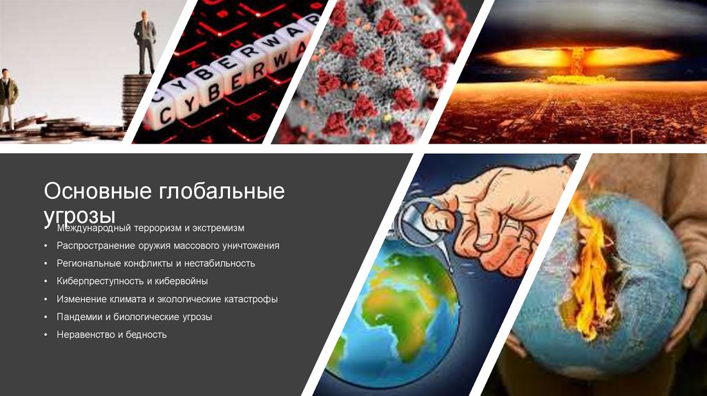 Основные глобальные угрозы