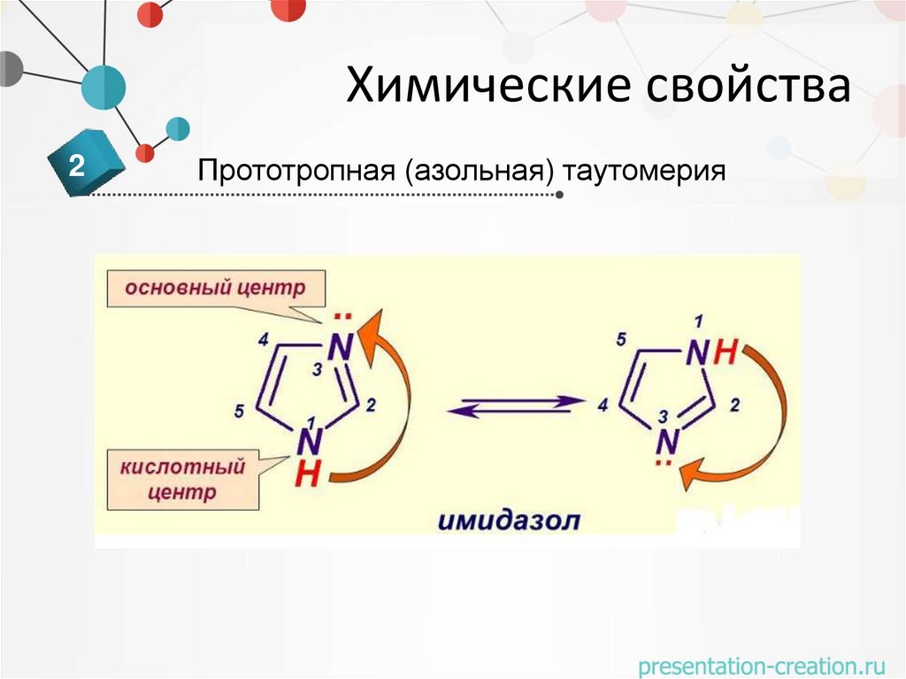 Химические свойства