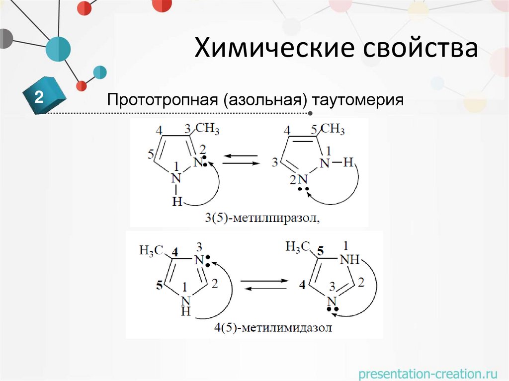 Химические свойства