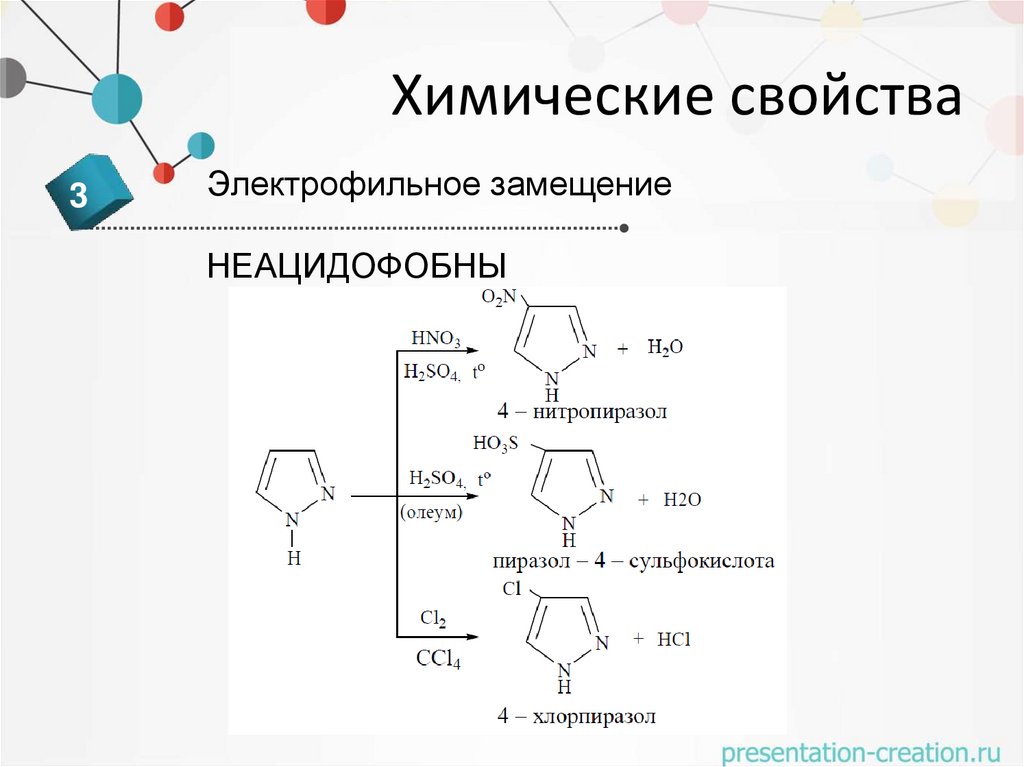 Химические свойства