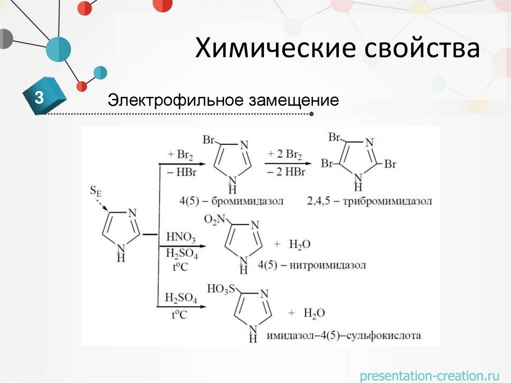 Химические свойства