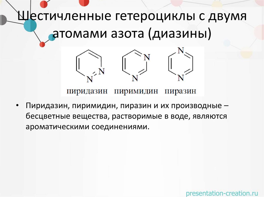 Шестичленные гетероциклы с двумя атомами азота (диазины)