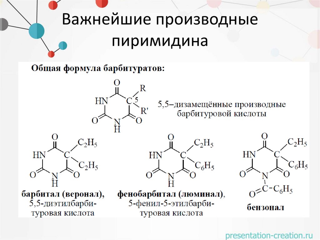 Важнейшие производные пиримидина