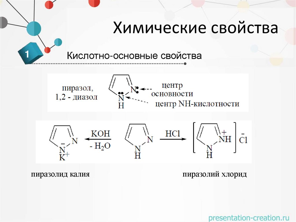 Химические свойства