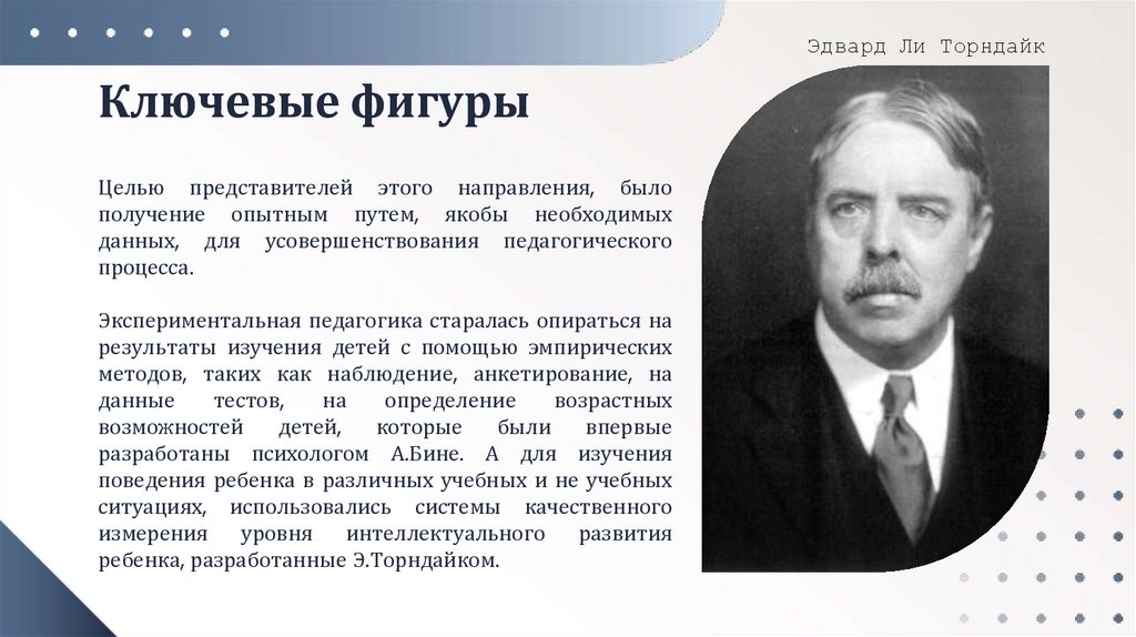 Ключевые фигуры