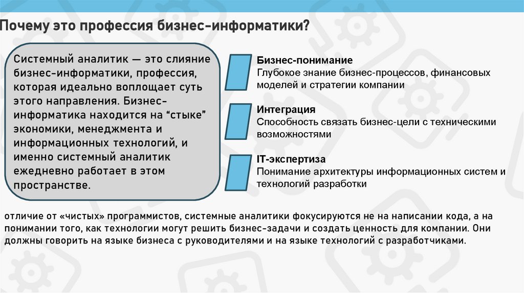 Почему это профессия бизнес-информатики?