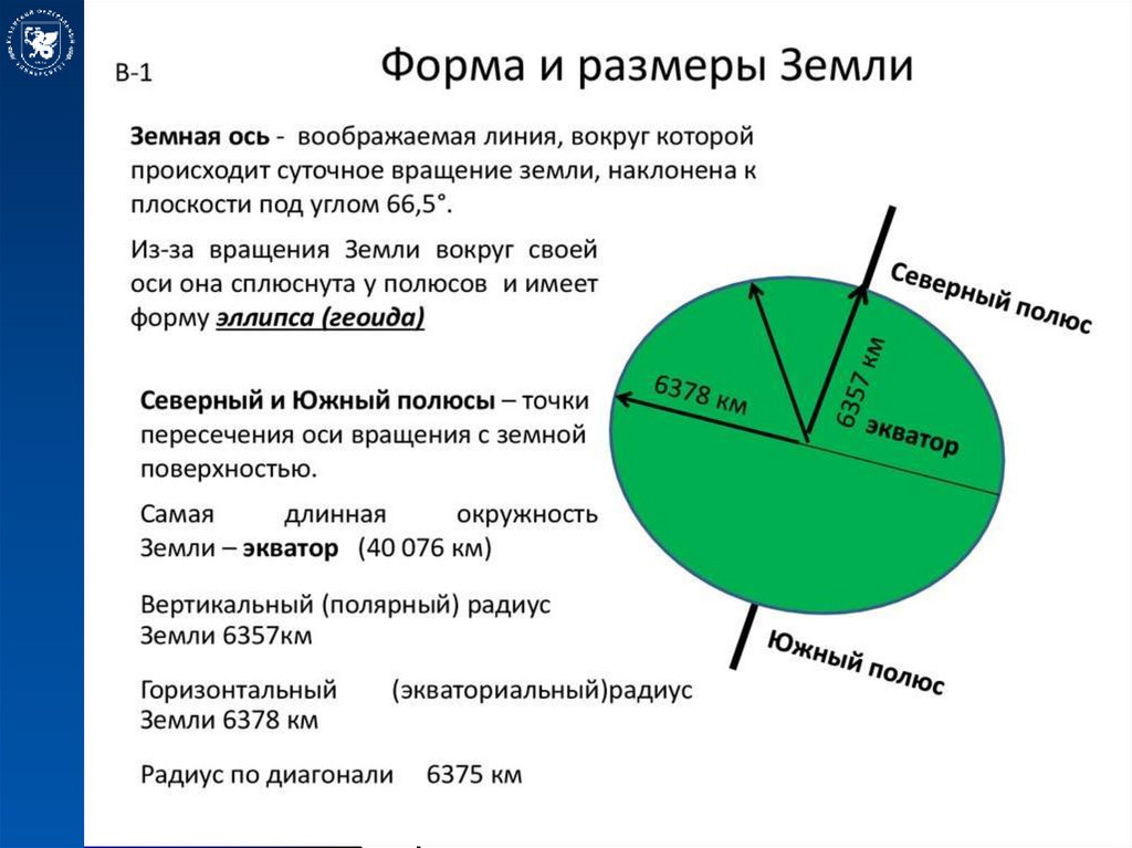 Планета Земля