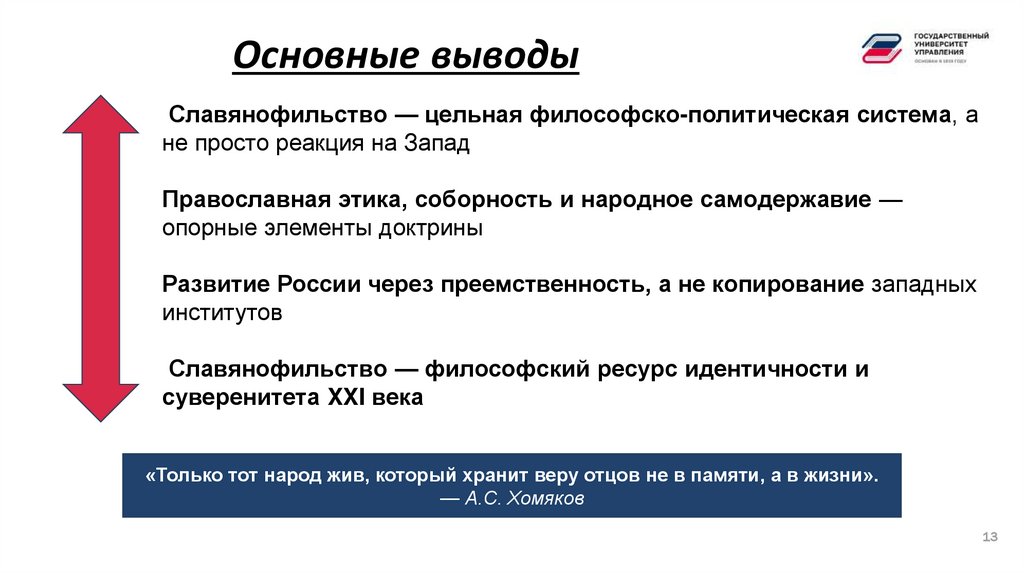 Основные выводы