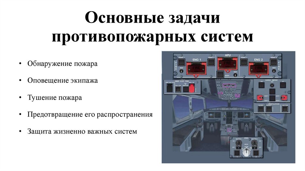 Основные задачи противопожарных систем