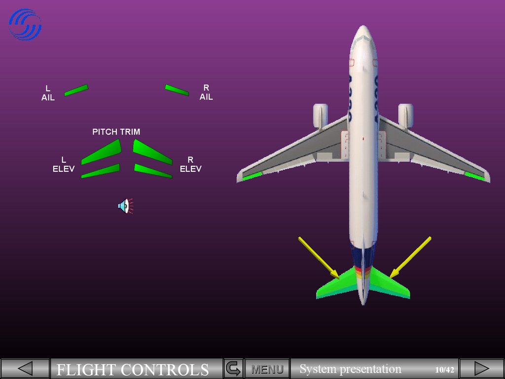 01_Flight_controls_System_Presentation - презентация онлайн