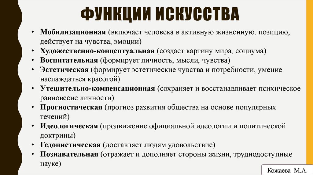 Функции искусства