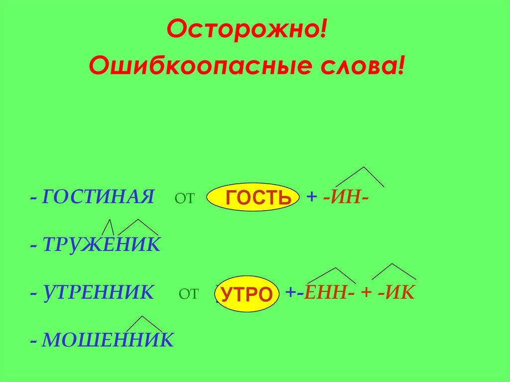 - ГОСТИНАЯ ОТ ГОСТЬ + -ИН- - ТРУЖЕНИК - УТРЕННИК ОТ УТРО +-ЕНН- + -ИК - МОШЕННИК