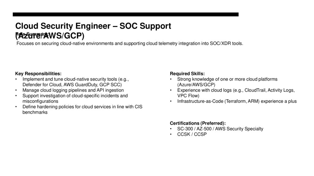 Cloud Security Engineer – SOC Support (Azure/AWS/GCP)