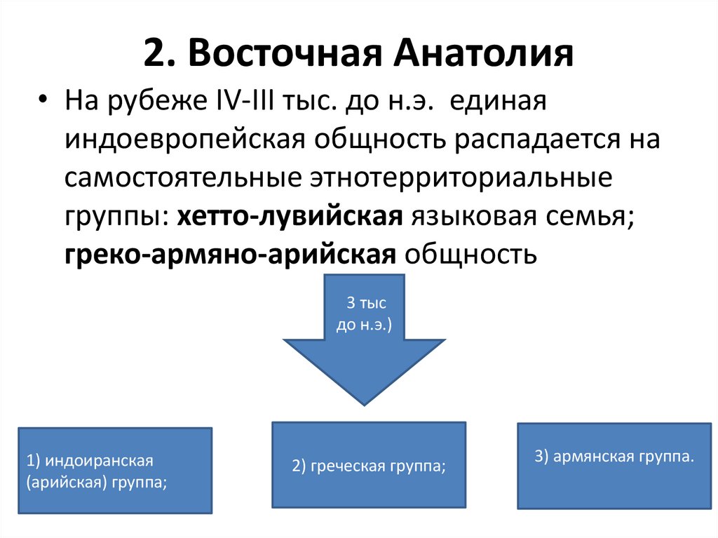 Алекшин Вадим Андреевич, заведующий Отделом археологии Центральной Азии и Кавказа ИИМК РАН, к. ист. наук