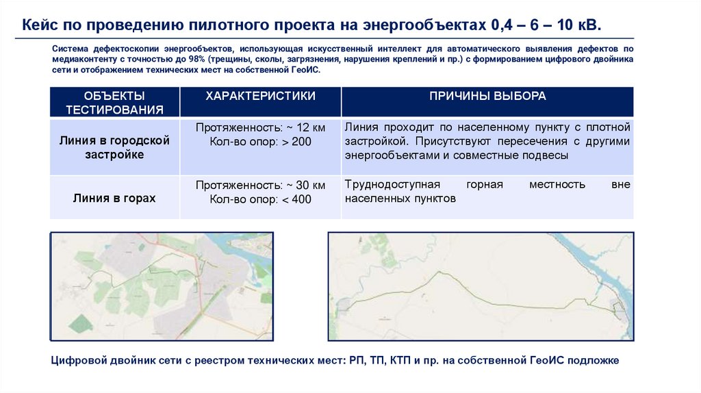 Система дефектоскопии энергообъектов, использующая искусственный интеллект для автоматического выявления дефектов по