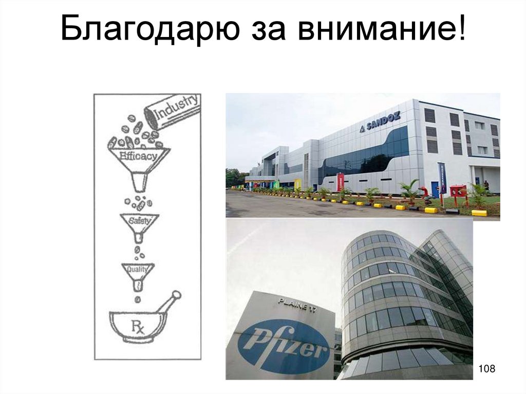 Благодарю за внимание!