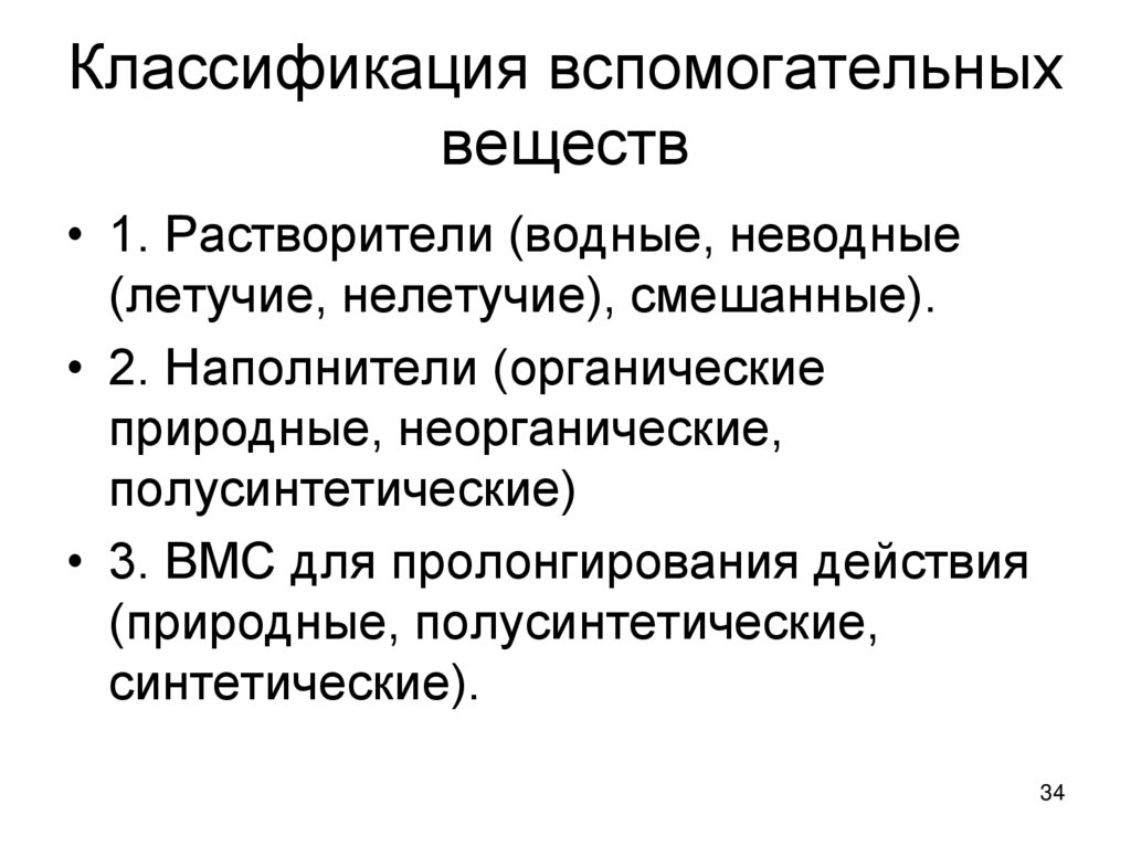 Классификация вспомогательных веществ