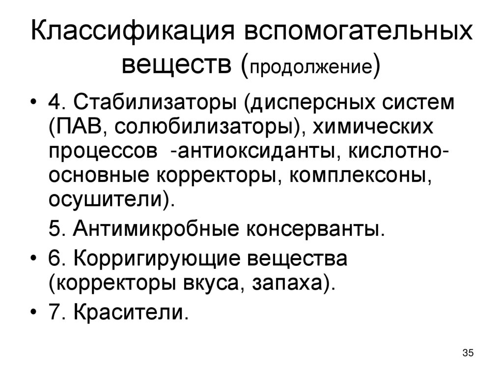 Классификация вспомогательных веществ (продолжение)