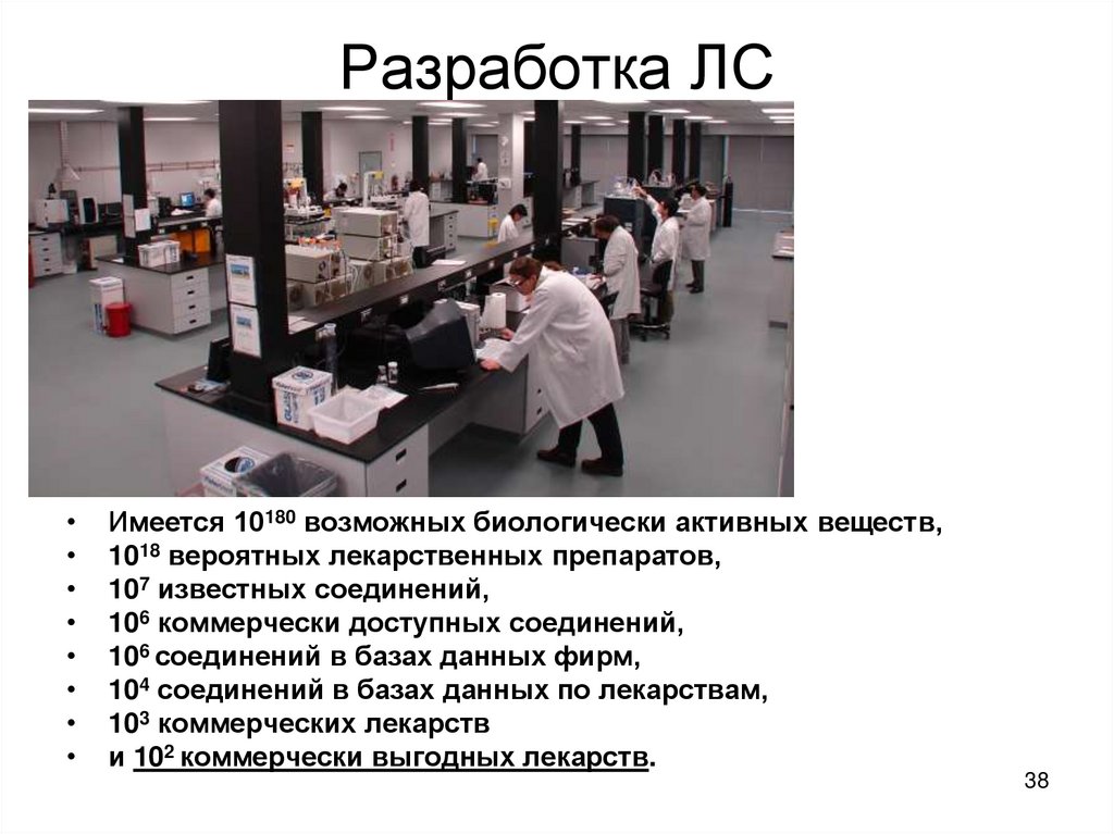 Разработка ЛС