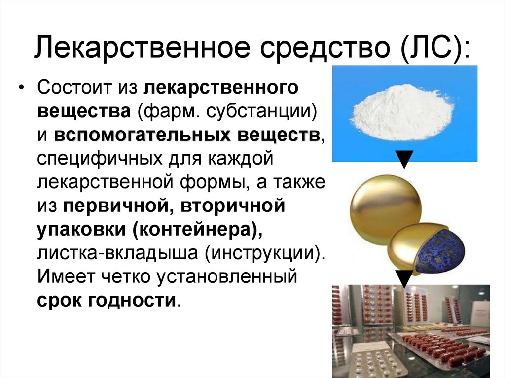 Лекарственное средство (ЛС):