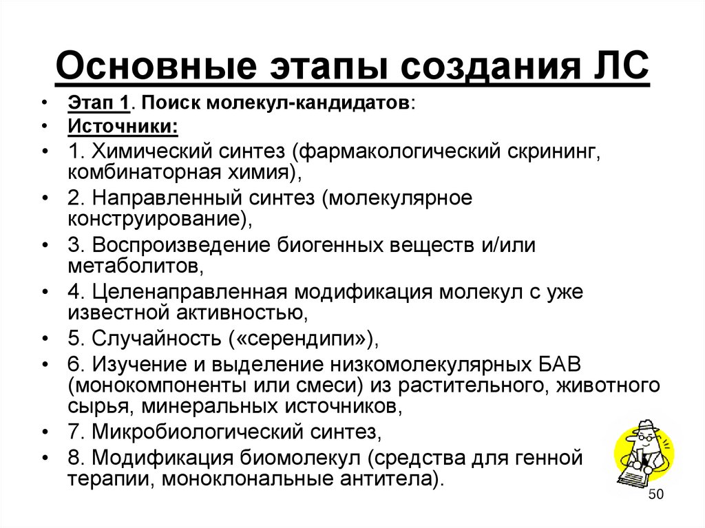 Основные этапы создания ЛС