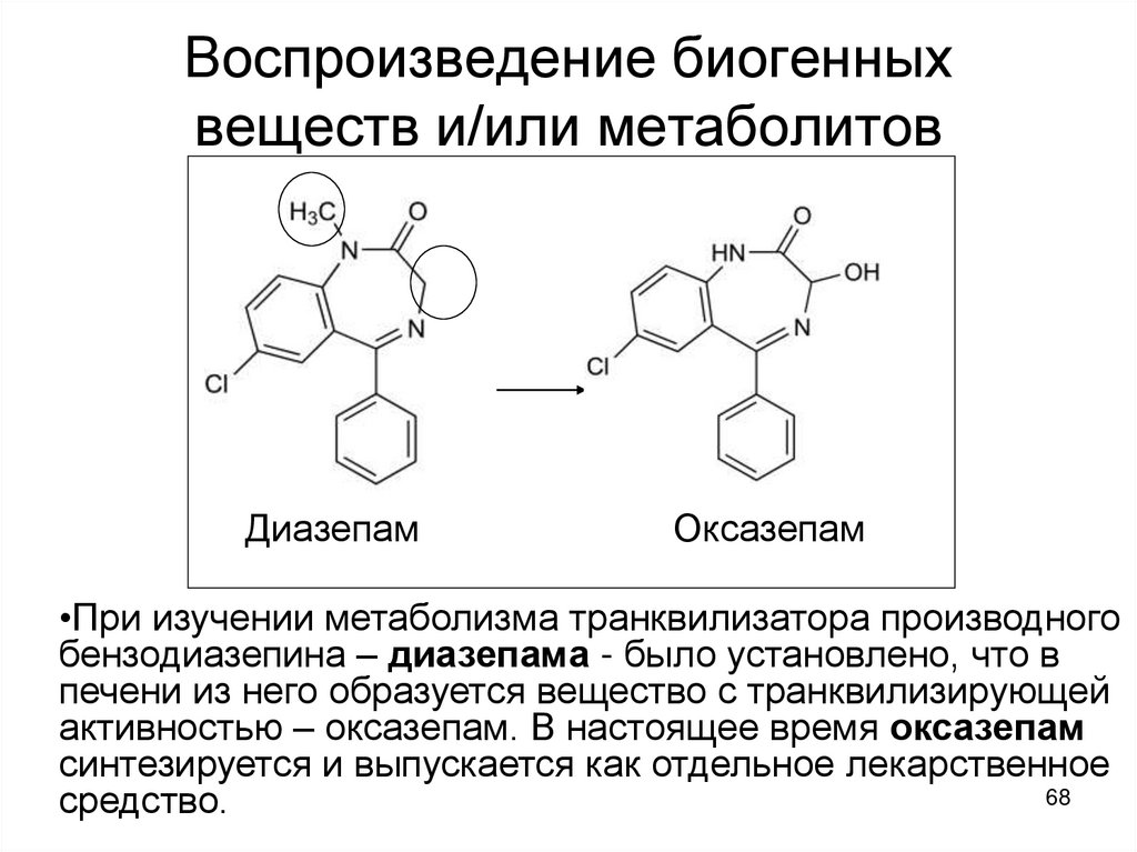 Воспроизведение биогенных веществ и/или метаболитов