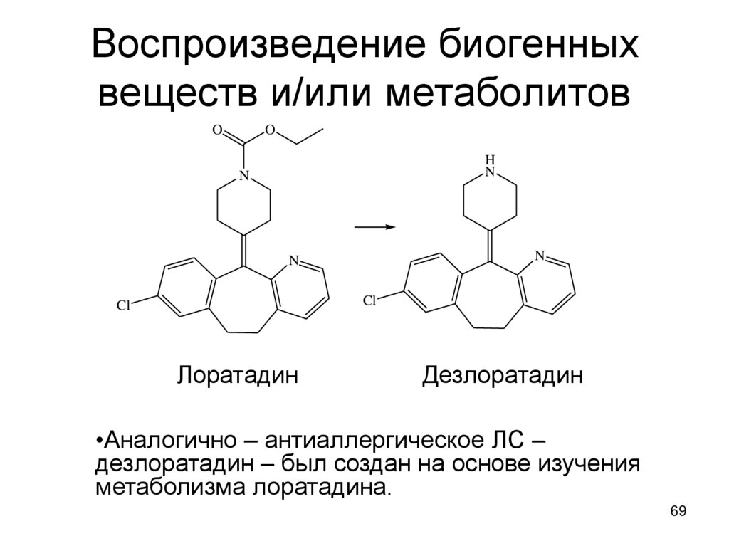 Воспроизведение биогенных веществ и/или метаболитов