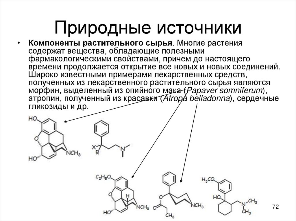 Природные источники