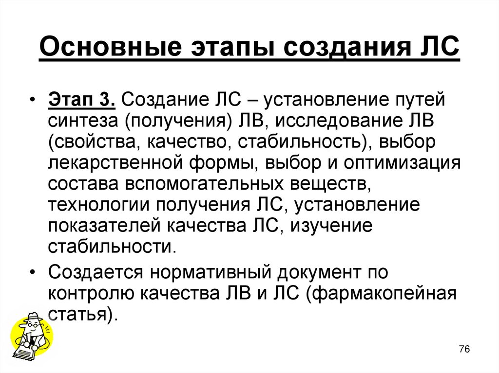 Основные этапы создания ЛС