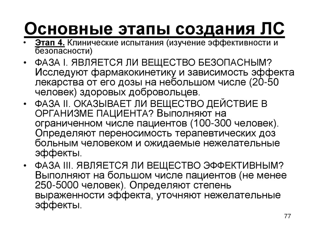 Основные этапы создания ЛС