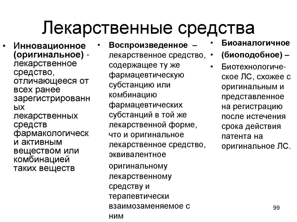 Лекарственные средства