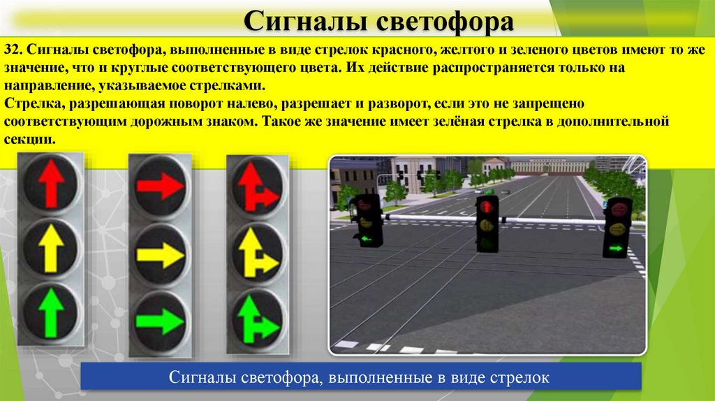 Сигналы светофора