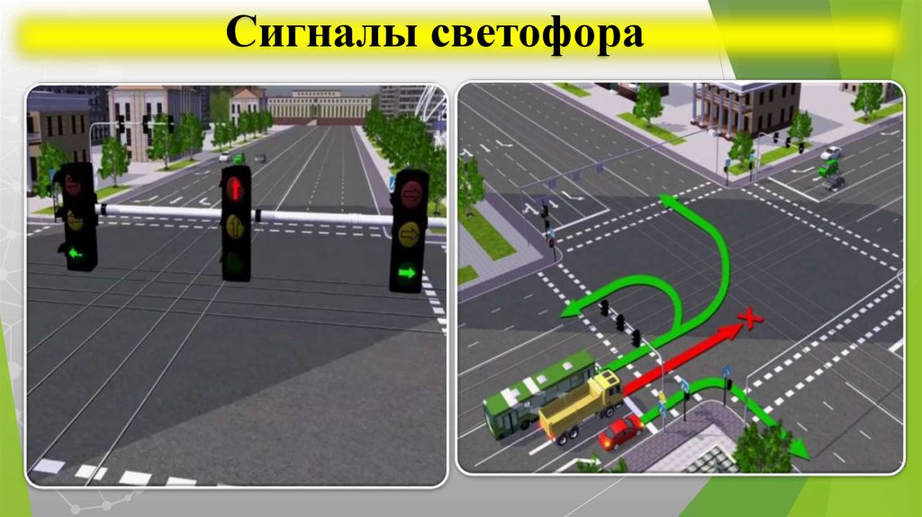 Сигналы светофора