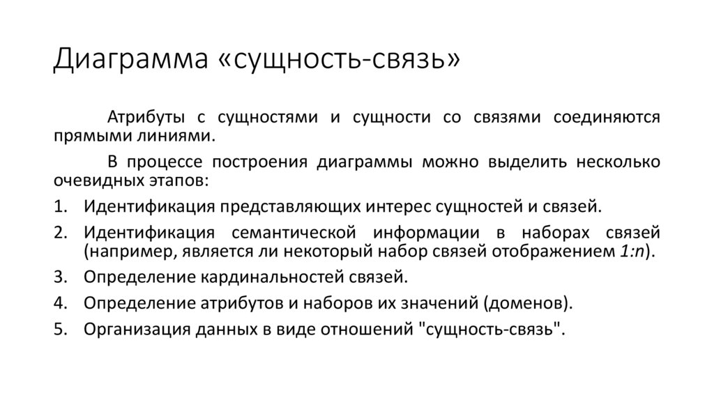 Диаграмма «сущность-связь»