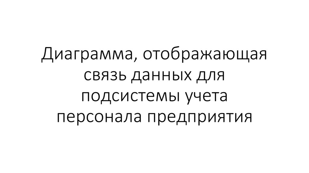 Диаграмма, отображающая связь данных для подсистемы учета персонала предприятия