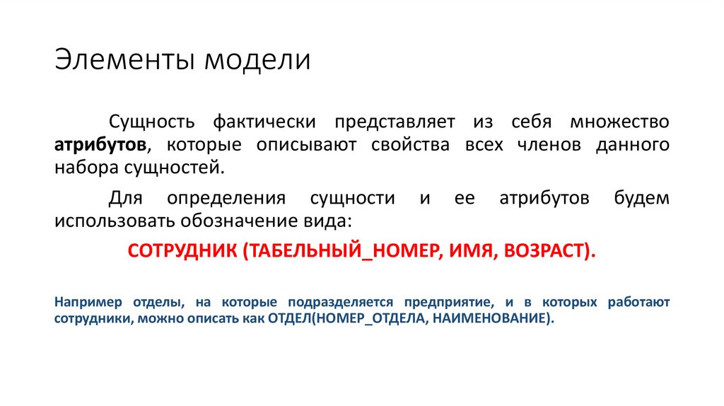 Элементы модели