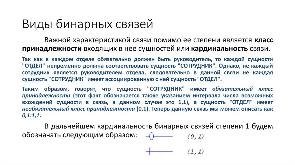 Виды бинарных связей
