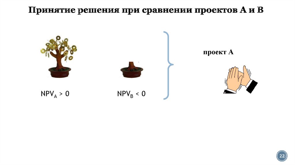Принятие решения при сравнении проектов А и В