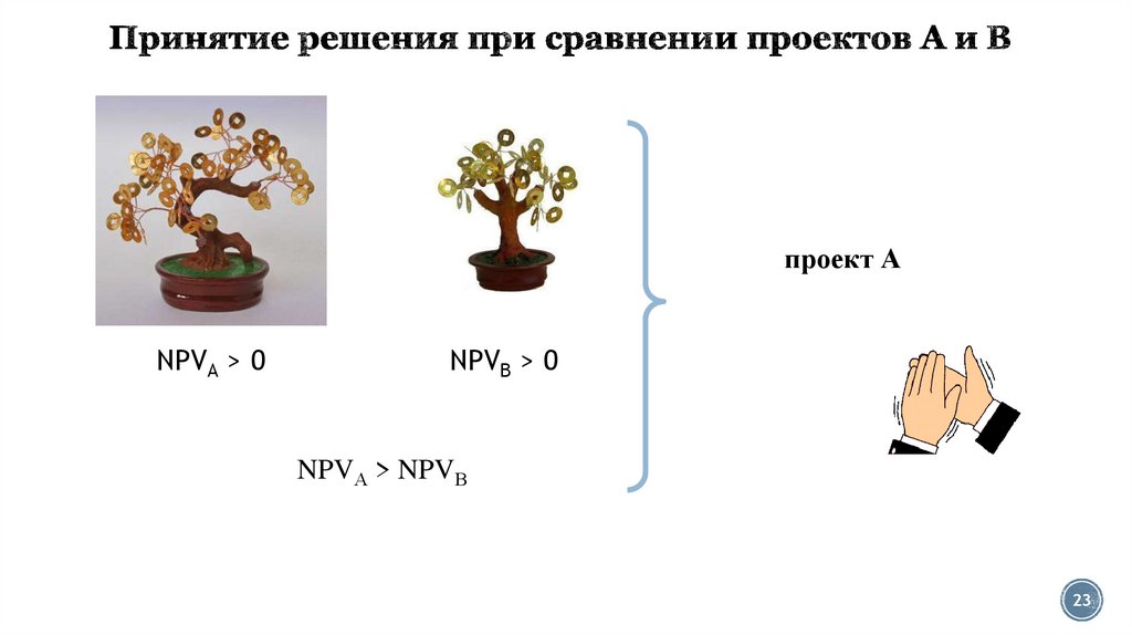 Принятие решения при сравнении проектов А и В