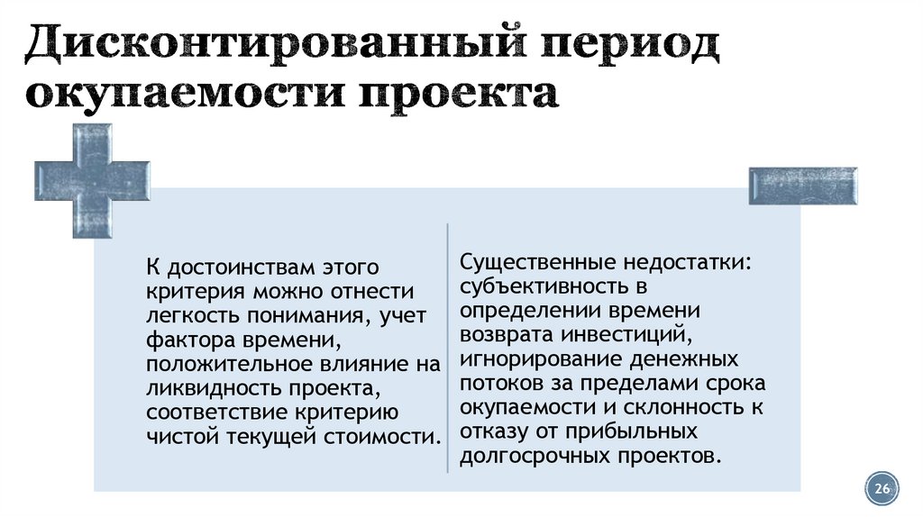 Дисконтированный период окупаемости проекта