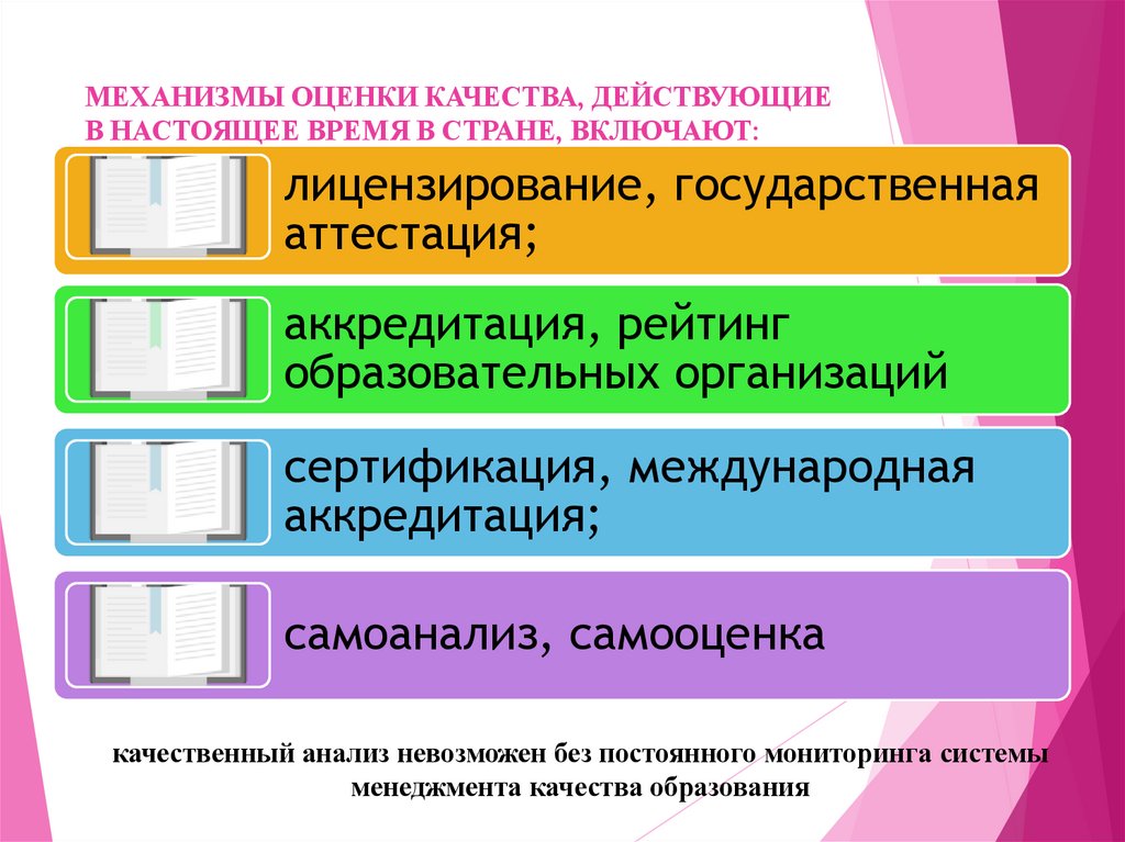 МЕХАНИЗМЫ ОЦЕНКИ КАЧЕСТВА, ДЕЙСТВУЮЩИЕ В НАСТОЯЩЕЕ ВРЕМЯ В СТРАНЕ, ВКЛЮЧАЮТ: