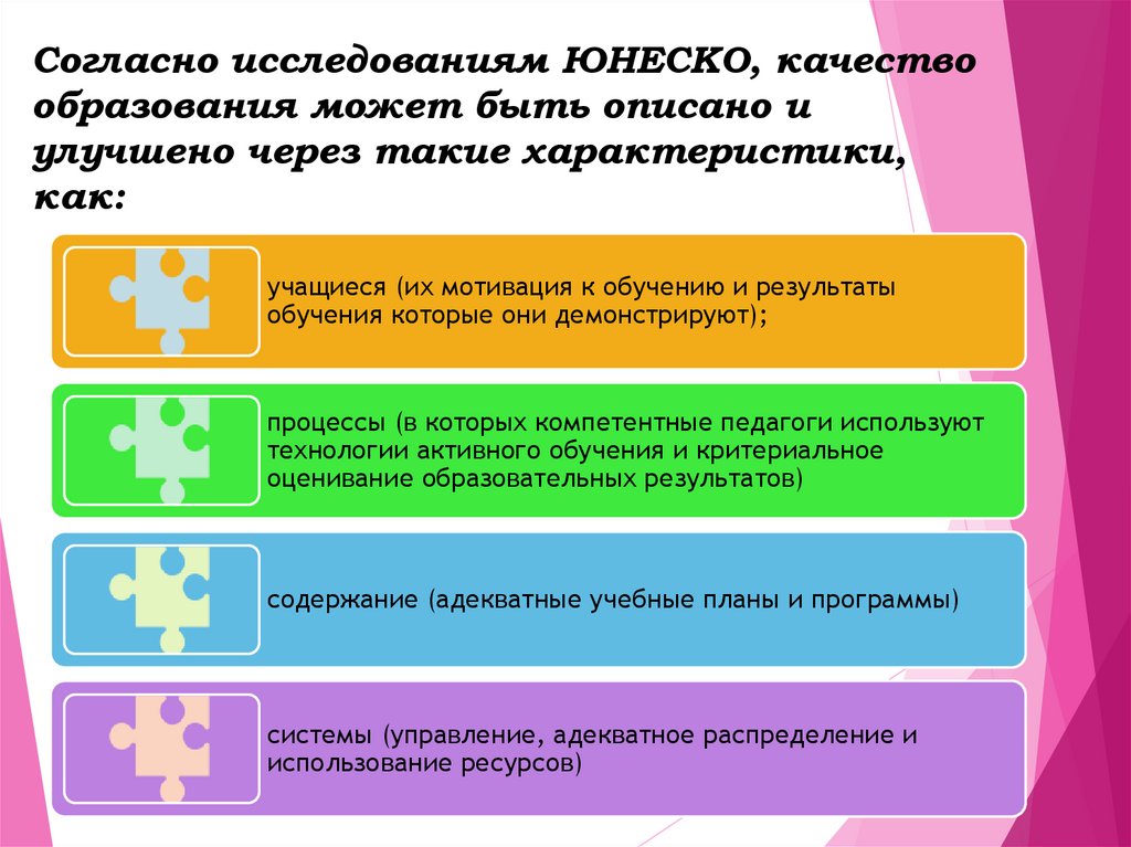 Согласно исследованиям ЮНЕСКО, качество образования может быть описано и улучшено через такие характеристики, как: