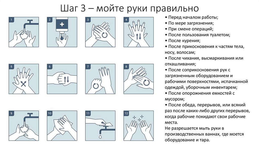 Шаг 3 – мойте руки правильно