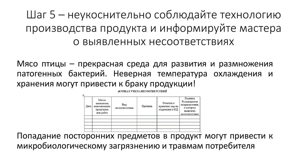 Шаг 5 – неукоснительно соблюдайте технологию производства продукта и информируйте мастера о выявленных несоответствиях