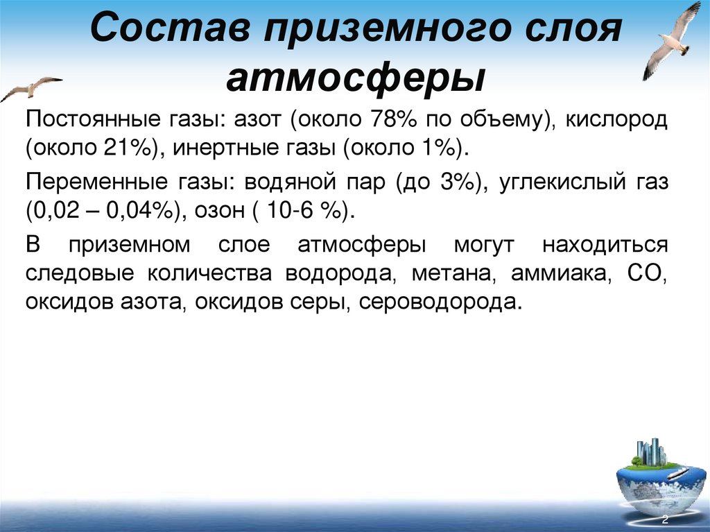 Состав приземного слоя атмосферы