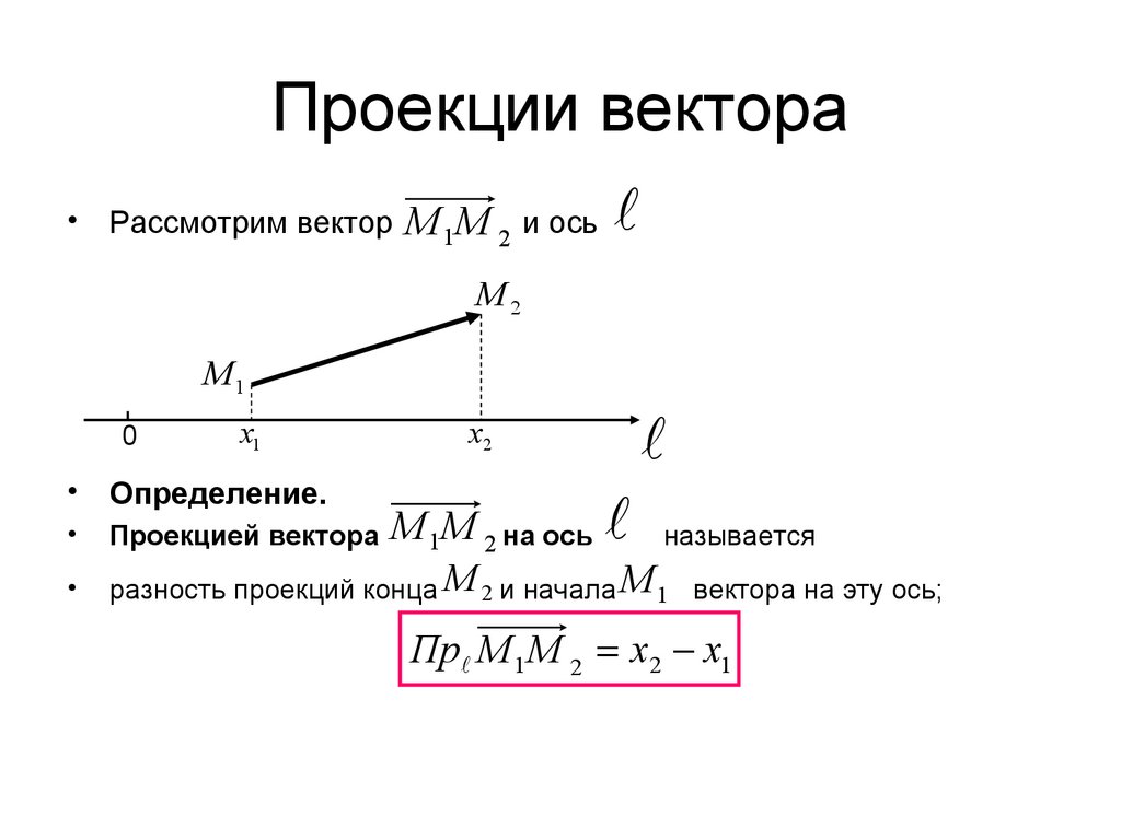 Проекции вектора