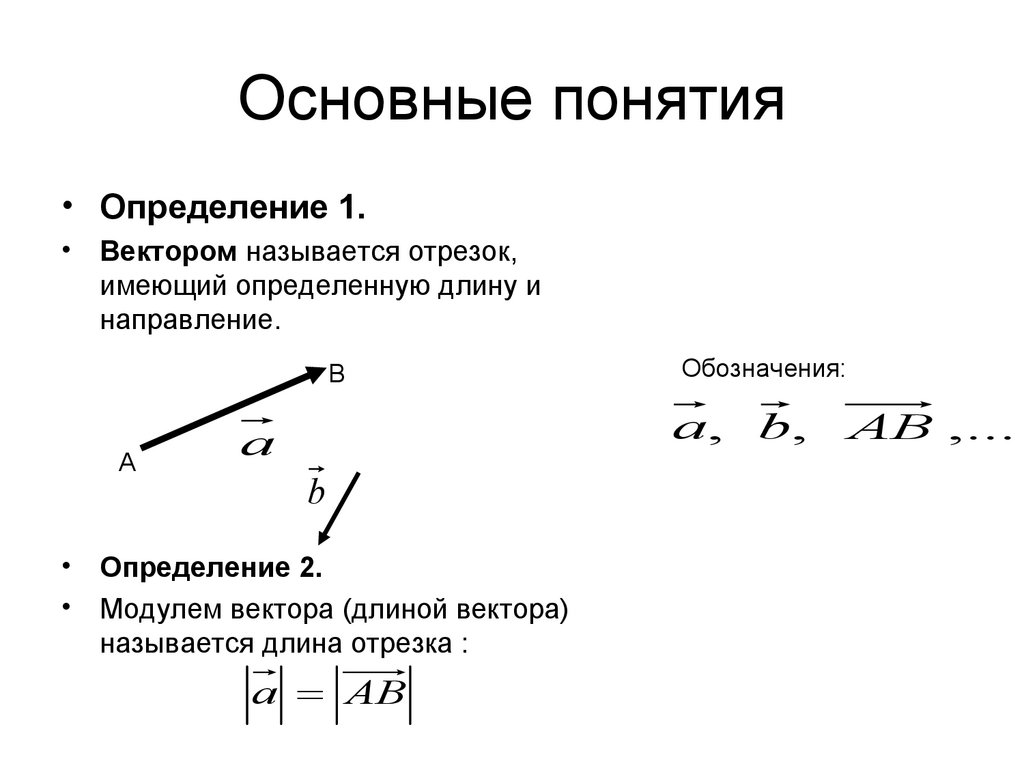Основные понятия